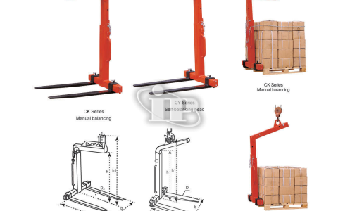 Fork Lifter