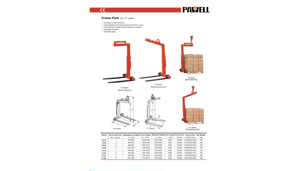 Fork Lifter 